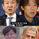 음성축산업협동조합 | [축구 국가대표] 클린스만 감독 선임부터 ~ 홍명보 감독 월드컵 32강 진출 실패까지 타임라인 정리...