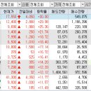 엠에스농장 이미지
