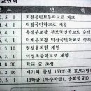 덕정초등학교 이미지