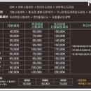 디테일링랩 이미지