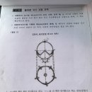 용동면사무소 이미지