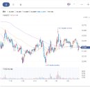 (주)덕림건설