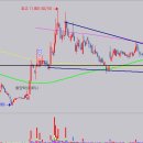 현대로보틱스노동조합 이미지