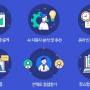 구인테크 이미지