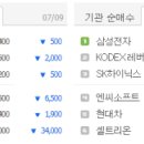 오성석유 이미지