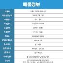 정원리얼티 이미지