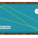 포인트파이브 이미지