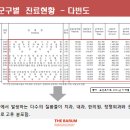 바름 메디칼 이미지