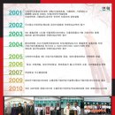(주)고려바이오홍삼 이미지