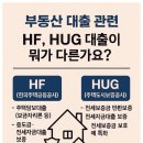 푸른부동산중개 이미지