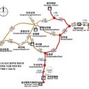 웅비상사