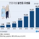 회기새봄한의원 이미지