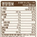 핫도그 | 다이어트 간식으로 소시지 핫도그? | 하림 닭가슴살 핫도그 후기
