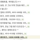 엠에스실업