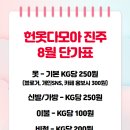 진주헌옷다모아 이미지