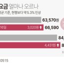 소각장구내식당 이미지
