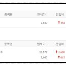 메디칼어플라이언스 이미지