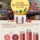 싸다마트 이미지