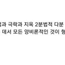2포태법과 극락과 지옥 사람이 죽어 염을 할적 얼굴에 화장을 하는 것은 영혼을 아름답게 만들기 위해서다 이 태 환추천 0조회 520 이미지