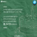 247케이크 이미지
