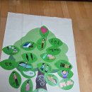 중원IL센터 이미지