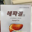 153약국 이미지