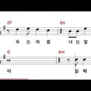 8비트 이미지