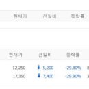 유앤아이애드 이미지