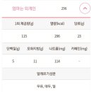 배스킨라빈스방림점