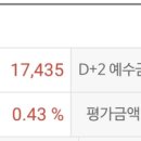 포트밸류