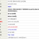 월영동301 이미지