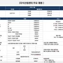에이스브이원 이미지