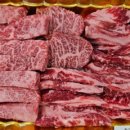 베스킨라빈스 앞 횡단보도 이미지