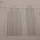 송제한의원 이미지