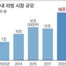 더리빙샵