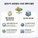 급등한 TIGER미국우주테크 ETF 64퍼센트 수익 달성 일부 매도 및 배당재투자 리밸런싱 후기