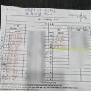 조형기헬스 | 신정 - 조형기헬스장 pt20회 후기(6주간 체지방 8.2kg 총 10.5 감량) 내돈내산