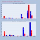 씨에스메디칼 이미지