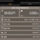 볼리비아 육로 도착비자(+리마 볼리비아 대사관 비자 발급 후기)