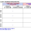 (주)에스원 강서 이미지