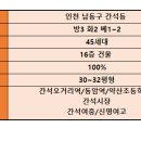 리원 이미지