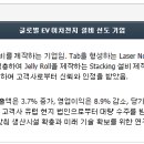 비아이에너지 이미지