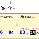 스위첸공원 이미지