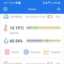 생태연못 이미지