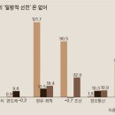 (주)원화 이미지