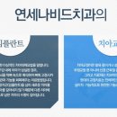 나비드치과의원 이미지
