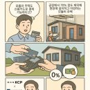 KCP-무이자결제