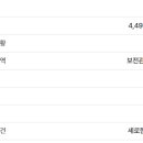 충남부동산공인중개사 이미지