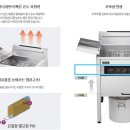 금당휴게소 이미지