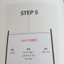 디자인더아이 이미지